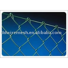 Chain link mesh